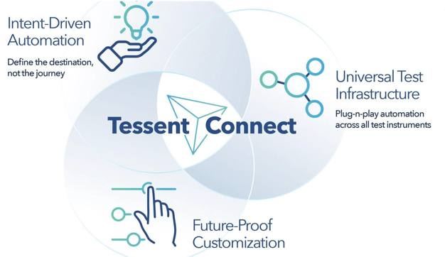 IC验证EDA仿真验证软件Mentor Tessent